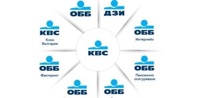 ОББ и КВС Банк премахват таксите за наличност